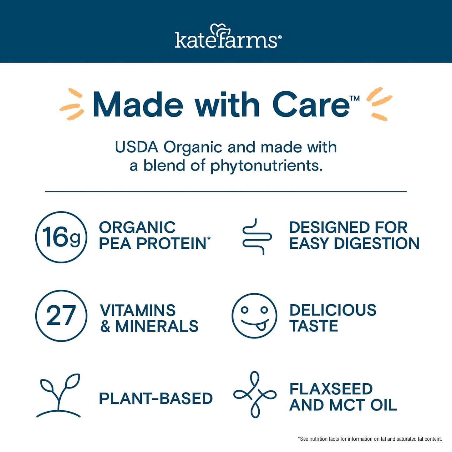 Kate Farms Nutrition Shake, Strawberry, Case/12
