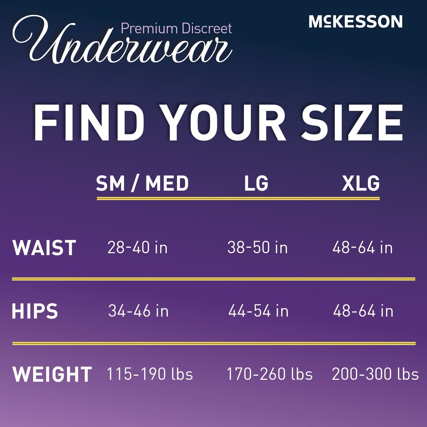 McKesson Women's Premium Discreet Pull On Absorbent Underwear, Heavy