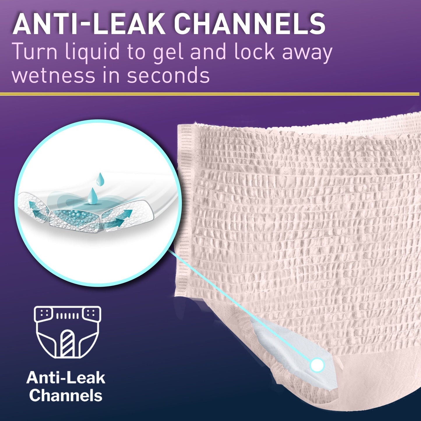 McKesson Women's Premium Discreet Pull On Absorbent Underwear, Heavy