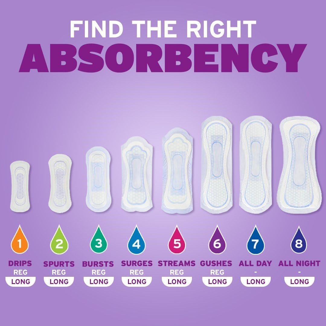 Poise Microliners, 1 Drop Lightest Absorbency, Long Length